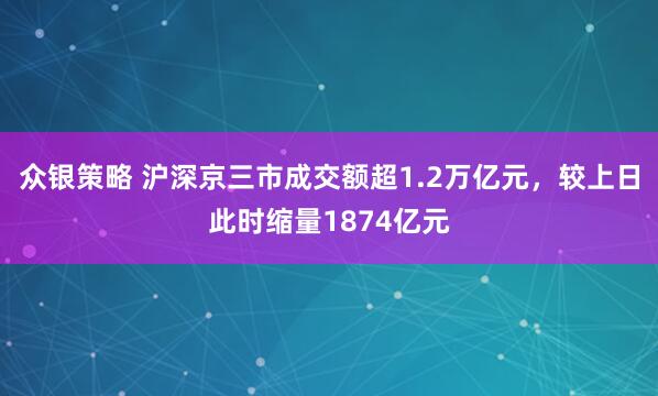 众银策略 沪深京三市成交额超1.2万亿元，较上日此时缩量1874亿元