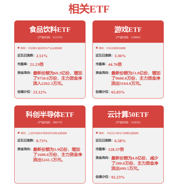 宏基资本 并购效应显现 证券投资收入增140倍 ！解码国联民生首份中报