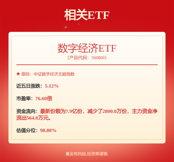 优配痢略 大动作！中芯国际，停牌！